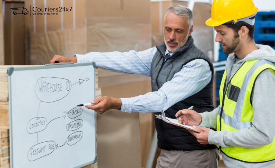Customs Rules Explained: Shipping From Delhi to UK