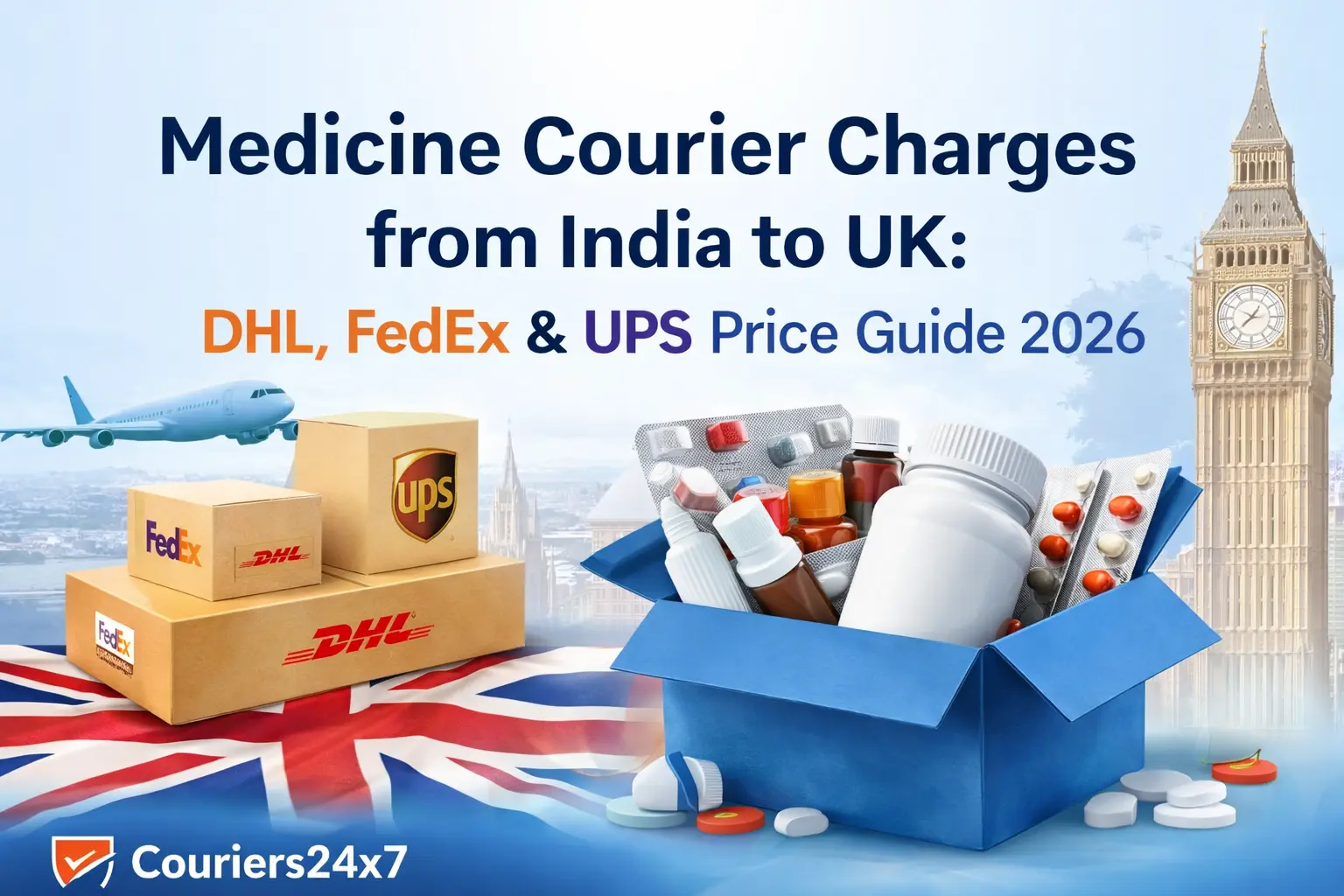 Medicine Courier Charges from India to UK